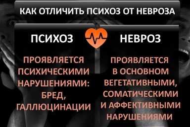 Лечение психоза в Десногорске